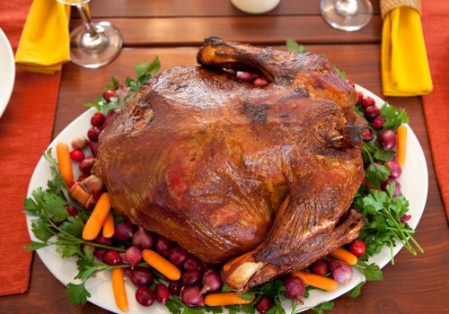 Thanksgiving Turkey Dinner Plate